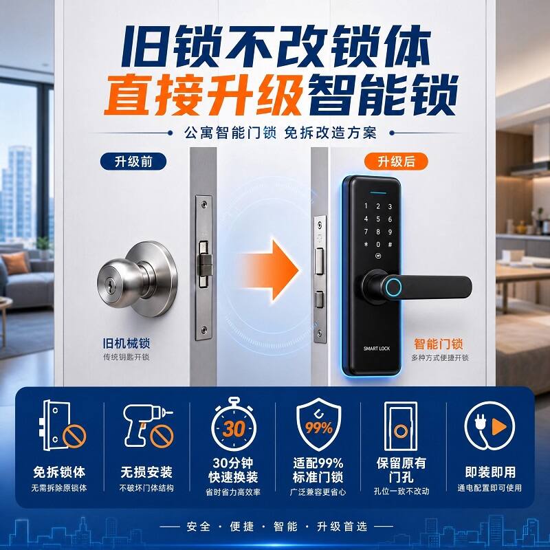 公寓项目做智能门锁改造，旧锁不改锁体可以直接升级吗